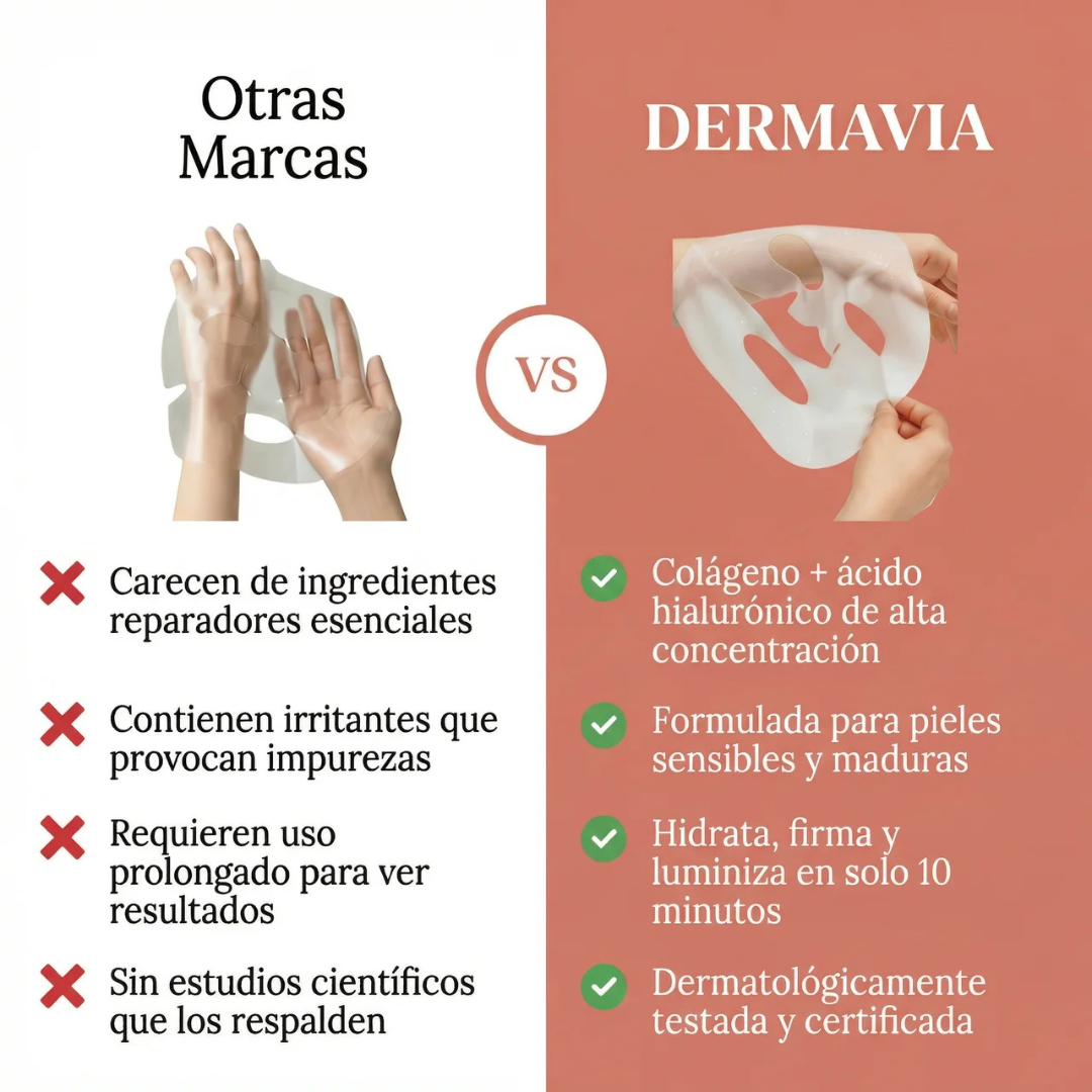Dermavia™ Bio-Collagen Mask — Piel de Cristal Mientras Duermes