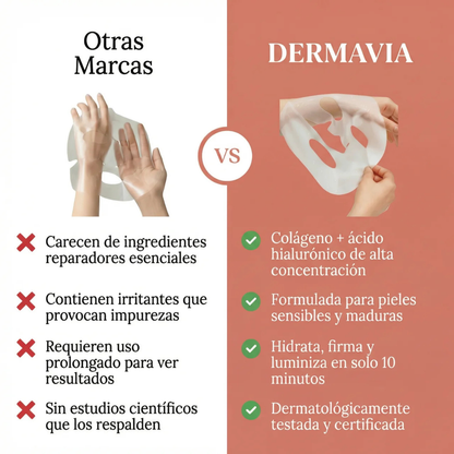 Dermavia™ Bio-Collagen Mask — Piel de Cristal Mientras Duermes